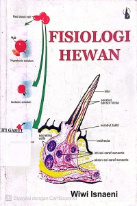 Image of Fisiologi Hewan