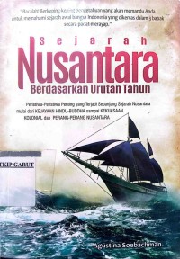 Image of sejarah Nusantara Berdasarkan Urutan Tahun