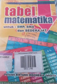 Image of Tabel Matematika